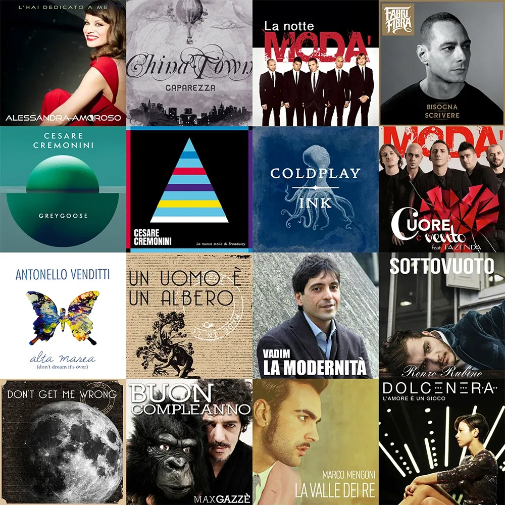 Screenshot of the Copertine singoli page