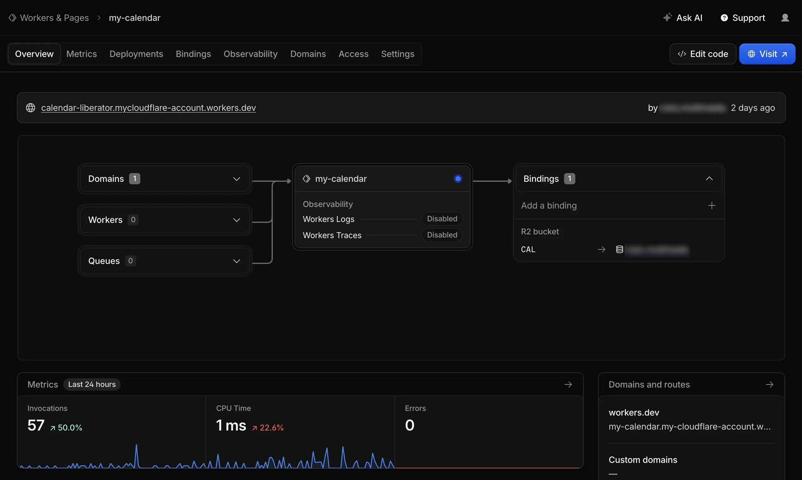 La pagina Overview del Worker my-calendar nella dashboard di Cloudflare, con il dominio workers.dev e il binding R2 CAL