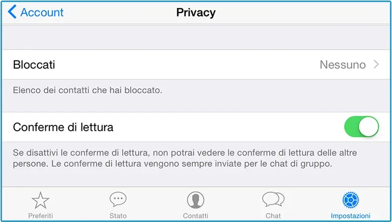 Impostazioni Privacy di WhatsApp su iPhone con l’opzione Conferme di lettura attiva